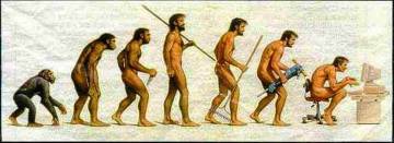 Evolusi Manusia